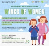 패션그룹형지, 저소득 여성가장 후원
