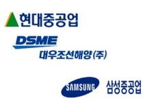 현대重, 통상임금 소송 패소...‘조선 빅3’ 인건비 부담 이어지나(종합)