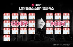 아라마크(주) 엘지유플러스 전주점 | LGU+, 오프라인 직영점 '4분의 1' 없앤다
