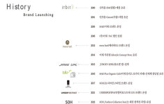 이새FNC이새인사점 | ESG 정통 '이새FnC', "가치와 철학을 따랐을 뿐 변한 것 없다"