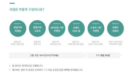 브레이크스루코칭컴퍼니 | 커리어 성장 플랫폼 코치미, 브랜드마케팅 코칭 클래스 개설