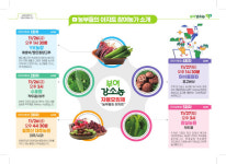 부여군, 라이브커머스로 온라인 판매 확대