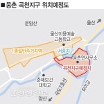 울산 울주군 웅촌 일원, 도시개발 본격화
