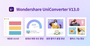 원더쉐어, 동영상 변환 프로그램 '유니컨버터' 13.0 최신 버전 업데이트