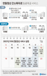 2022년부터 공제자료 일괄제공 서비스 도입