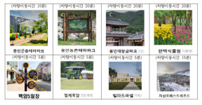 이상일 용인시장 "국내 최초의 매머드급 산림농촌관광단지, 팜앤포레스트타운 개봉박두"