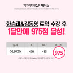 토익 학원 해커스, 온·오프라인 토익 강의 고득점 수강 후기 공개