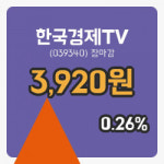 야노경제연구소주 | 코스닥정리한국경제TV 21일 3,920원 장마감주식차트분석