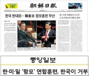 조선중앙일보정관센터 | 조선-중앙일보, '극우적 보도' 행태 다시 노골화
