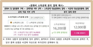 헥토_페이코_문화비 | 문화비 소득공제, 제도는 있지만 실효성은 낮아