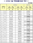 조인호법무사 | 대구지법, 변호사ㆍ법무사 구성 통합상담실 무료 운영