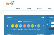 '동행복권' 익숙함과 낯섦의 사이....대중들의 은근 기대감