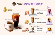 (주)커피빈코리아 새문안로점 | 커피빈코리아, 멤버스 회원 연령대별 선호메뉴 공개