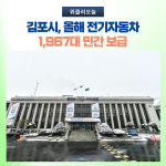 김포시, 올해 전기자동차 1,967대 민간 보급