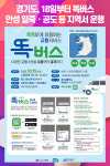 경기도, 18일부터 똑버스 안성 일죽ㆍ공도 등 지역에서 운행