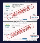 취업아카데미승무원주 | 카마항공여행아카데미, '항공사 지상직, 여행사 취업..추천채용으로 도전'