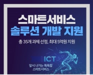 중기부, 스마트서비스 솔루션 개발 지원