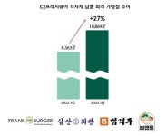 롯데프레시 구미진평가맹점 | CJ프레시웨이, 식자재 납품 외식 가맹점 1만곳 넘겨