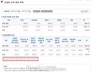 초원지식재산컨설팅 | 경북지식재산센터, 2015년 전문컨설팅 전국1위