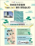 인천관광공사, 하버파크호텔 홍보 박차