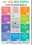 화성인포매거진 | 화성시, “4060 화성인생학교서 인생 2막 준비하세요”