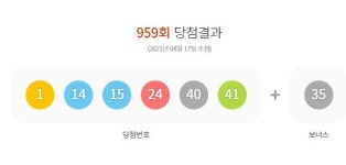 로또경산미래점 | 로또 959회 1등 당첨지역, 서울·부산·대전·광명·경산·거제 등 총 8명