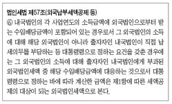 한국 거주자가 소유한 미국 유한책임회사(LLC)의 과세문제