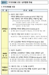 국세청, "10월 부가세 예정고지 직권 제외 사업자 162만명"