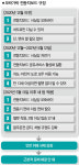 노암오토바이,자전거 | 자전거 or 오토바이, 킥보드 넌 정체가 뭐니