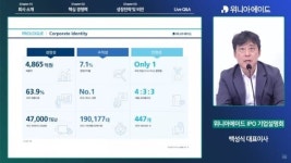 위니아에이드안찬호 | 위니아에이드, 코스닥 상장 통해 "글로벌 원스톱 플랫폼 기업 도약"