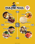 “선택장애는 끝” 와인바 안주선택 가이드