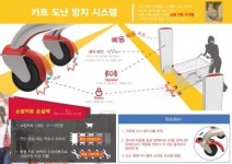 옥당디자인시스템 | 옥윤선발명디자인그룹, 쇼핑카트 유출 및 분실 방지 시스템 개발
