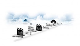 에스비케이어드밴스 | 에스비씨케이, 클라우드 플랫폼 ‘SBCK Cloud Stack’ 출시