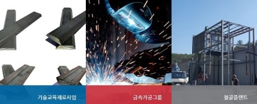 수시스템진주용접학원 | 금속교육재료 전문기업 '수시스템', 지역 대리점 모집