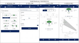 사브코리아, Strenx 이용 고객 대상 용접 기술 세미나 개최