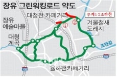 생태하천 복원사업 지질조사 | 김해시, 생태하천복원사업 4년 연속 선정 '도내 유일'