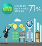 김포공항 주차대행 업체 '이지파킹', 무료발렛 및 주차비 할인으로 최대 71% 경비 절감 가능
