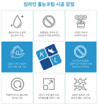친환경 줄눈시공업체 '킹라인', 곰팡이 방지 가능해