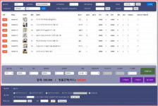 온·오프라인 쇼핑몰 매장 통합 재고관리 솔루션 '피디온 POS' 리뉴얼