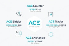 ACE광고.본디자인 | NHN엔터 광고 마케팅 사업 신규 브랜드 'ACE' 출시
