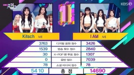 아이브와 싸워 이긴 IVE, '뮤직뱅크' 1·2위 석권…추모 위해 앵콜 생략