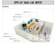 홈알앤씨전력 | 한전, 개방형 R&D 플랫폼 구축