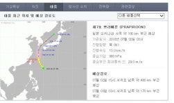 최고 150mm 폭풍우... 태풍진로 예상 3일 오후 3시 부산 남서쪽 약 120km 부근 해상 접근