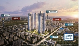 충남 아산 非규제 아파트 '아산배방 라온프라이빗' 28일 1순위 청약