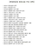 에이치디현대중공업(주)엔진별관식당 | 현대重 “엔진 독립으로 조선 글로벌 1위 위상 한층 더 키웠다”