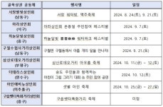 인천시, 서창별빛상인회 등 13개 골목상권 공동체 선정