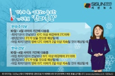 한파특보