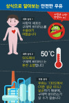 축협우유사상사하구대리점 | 우유 살균 처리 때 구제역 바이러스 소멸.. 소비자 '안심'