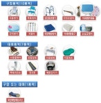 소망요양보호사교육원,소망노인재가센터,소망복지용구 | 노인 재가생활 돕는 장기요양 복지용구 급여기준 확대