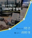 터칭아트앤포터리 | 멤버십 서비스 ‘터칭’ 누적 적립 건수 1,000만 건 돌파